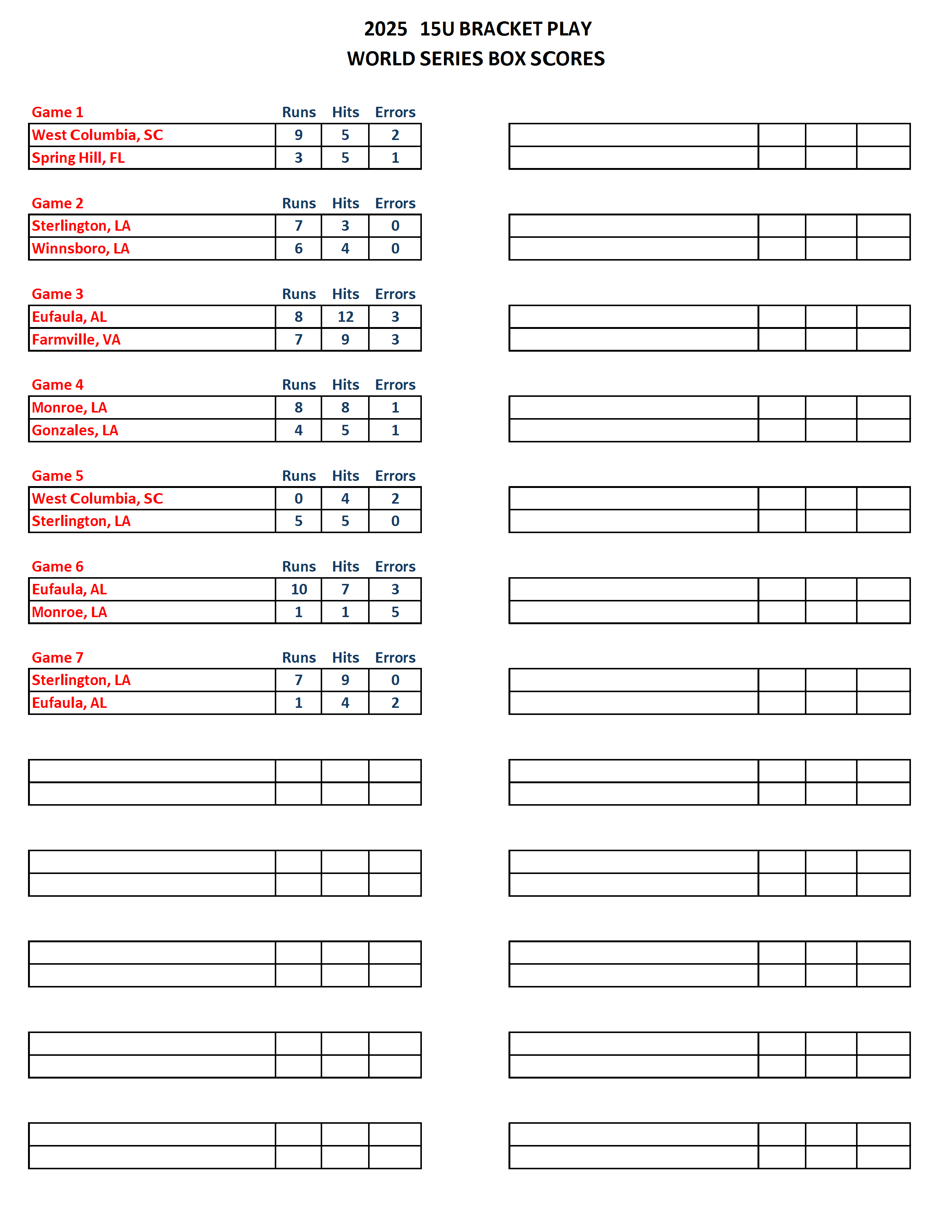 2025 DBB 15U BOX SCORES BRACKET PLAY