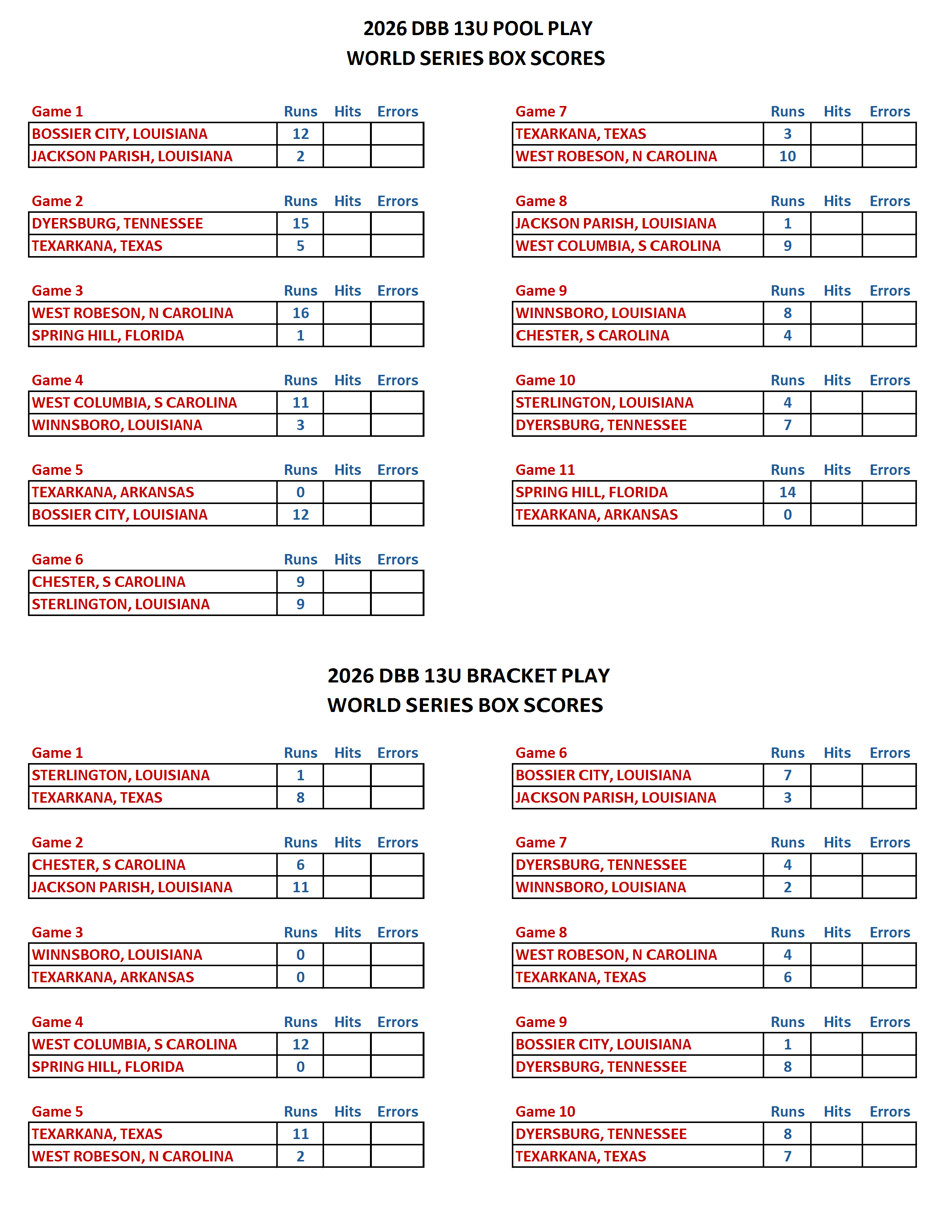 2026 DBB 13U WORLD SERIES BOX SCORES-20260729180348-page1